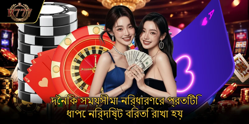 দৈনিক সময়সীমা নির্ধারণের প্রতিটি ধাপে নির্দিষ্ট বিরতি রাখা হয়